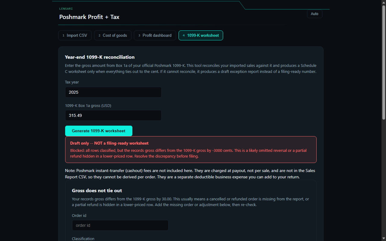 Reconciliation blocked with a draft-only warning: records gross differs from the 1099-K gross by 30.00, and the tool shows a draft exception report with fields to resolve the discrepancy instead of a filing-ready worksheet.